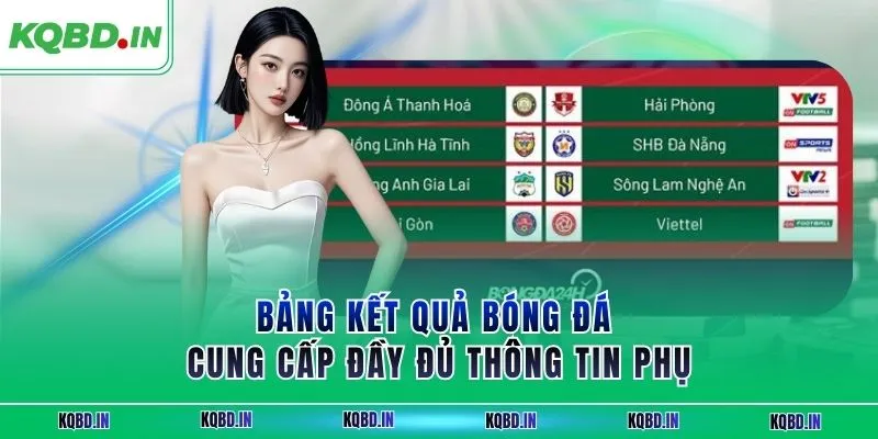 KQBD IN - Nhận định kết quả bóng đá Asean Cup 2026 24/7 18 Bảng kết quả bóng đá cung cấp đầy đủ thông tin phụ